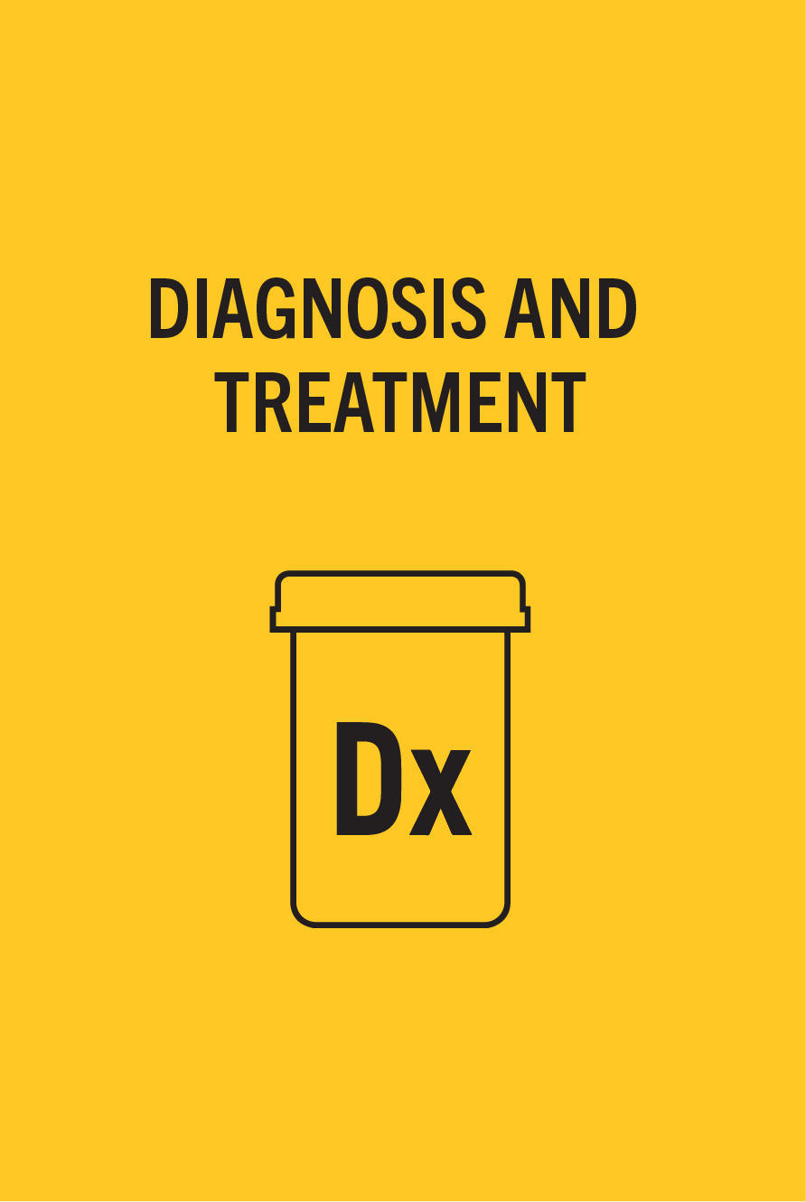 Diagnostic Accuracy Series: Post-Traumatic Stress Disorder (PTSD) – Activity ID 4066 Banner